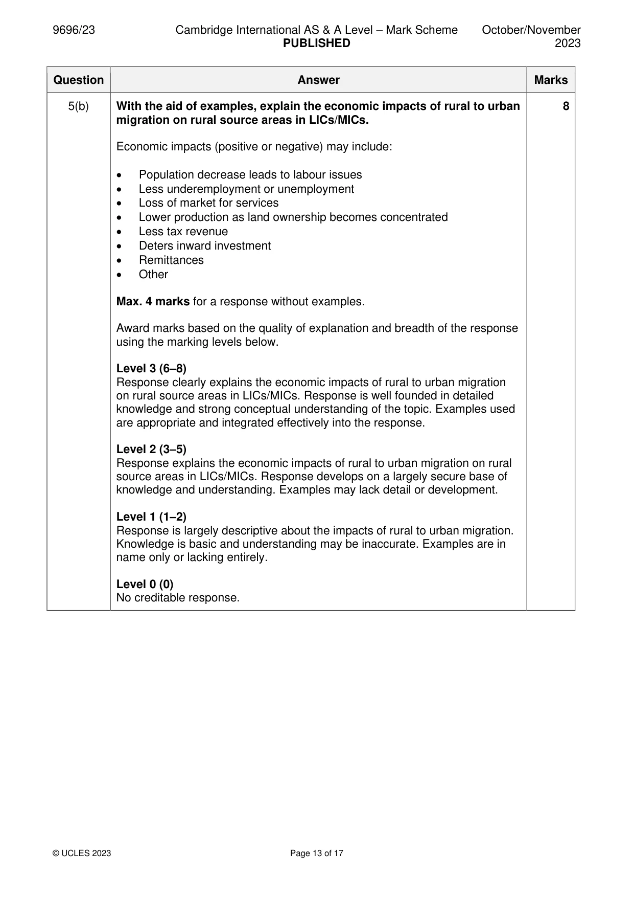 Mark scheme, page 13 of 17