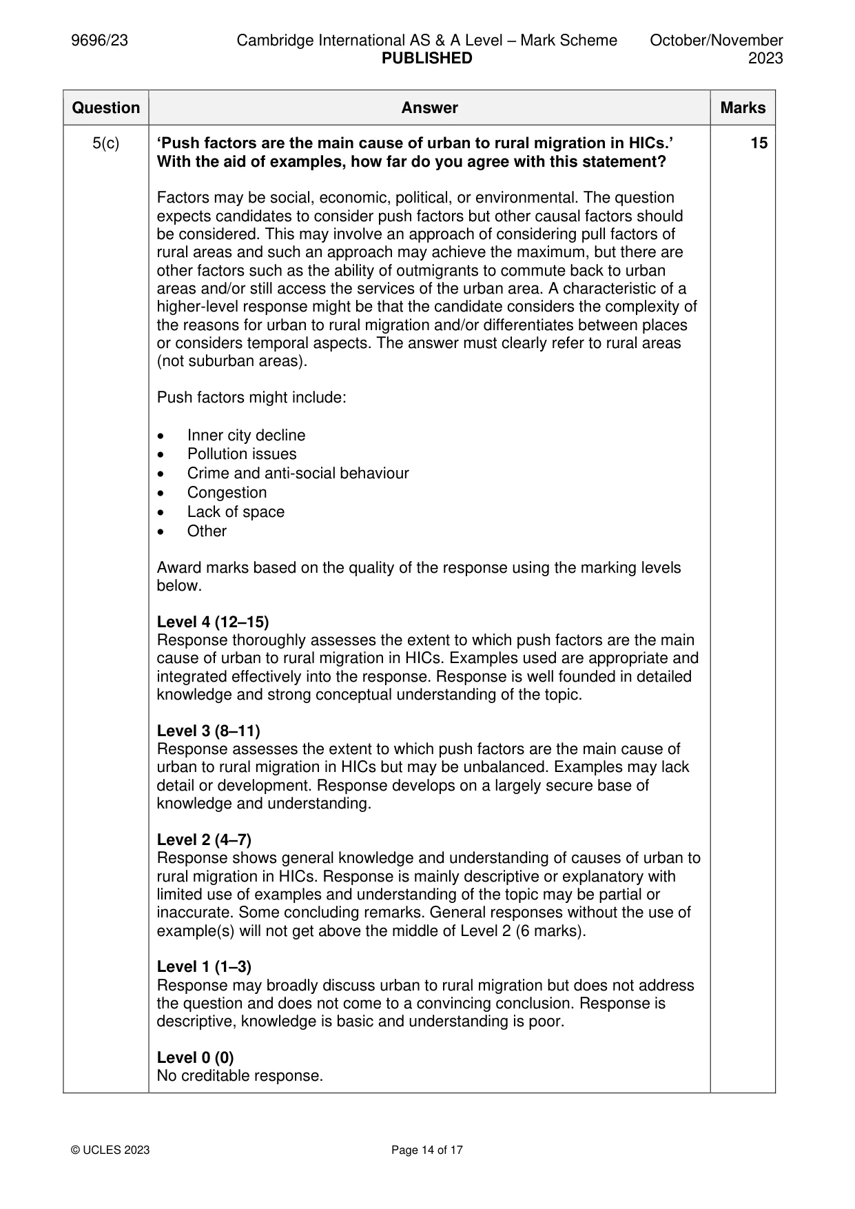 Mark scheme, page 14 of 17