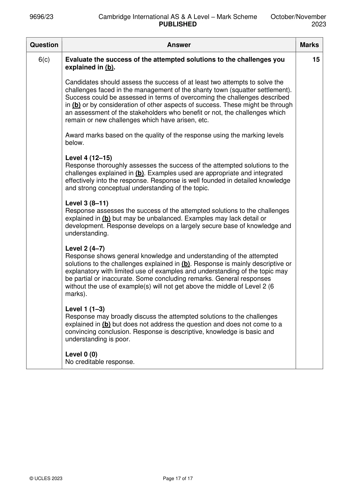 Mark scheme, page 17 of 17