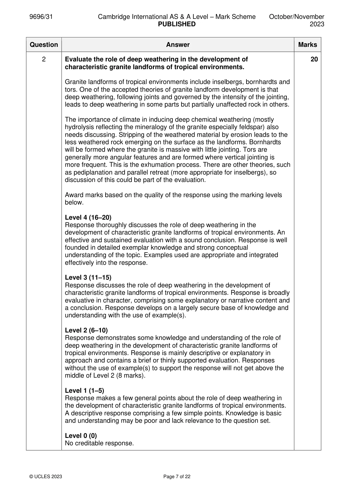 Mark scheme, page 7 of 22