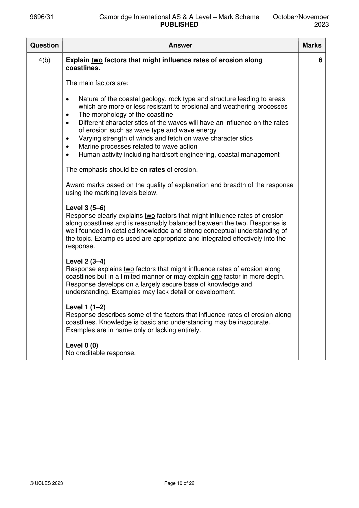 Mark scheme, page 10 of 22