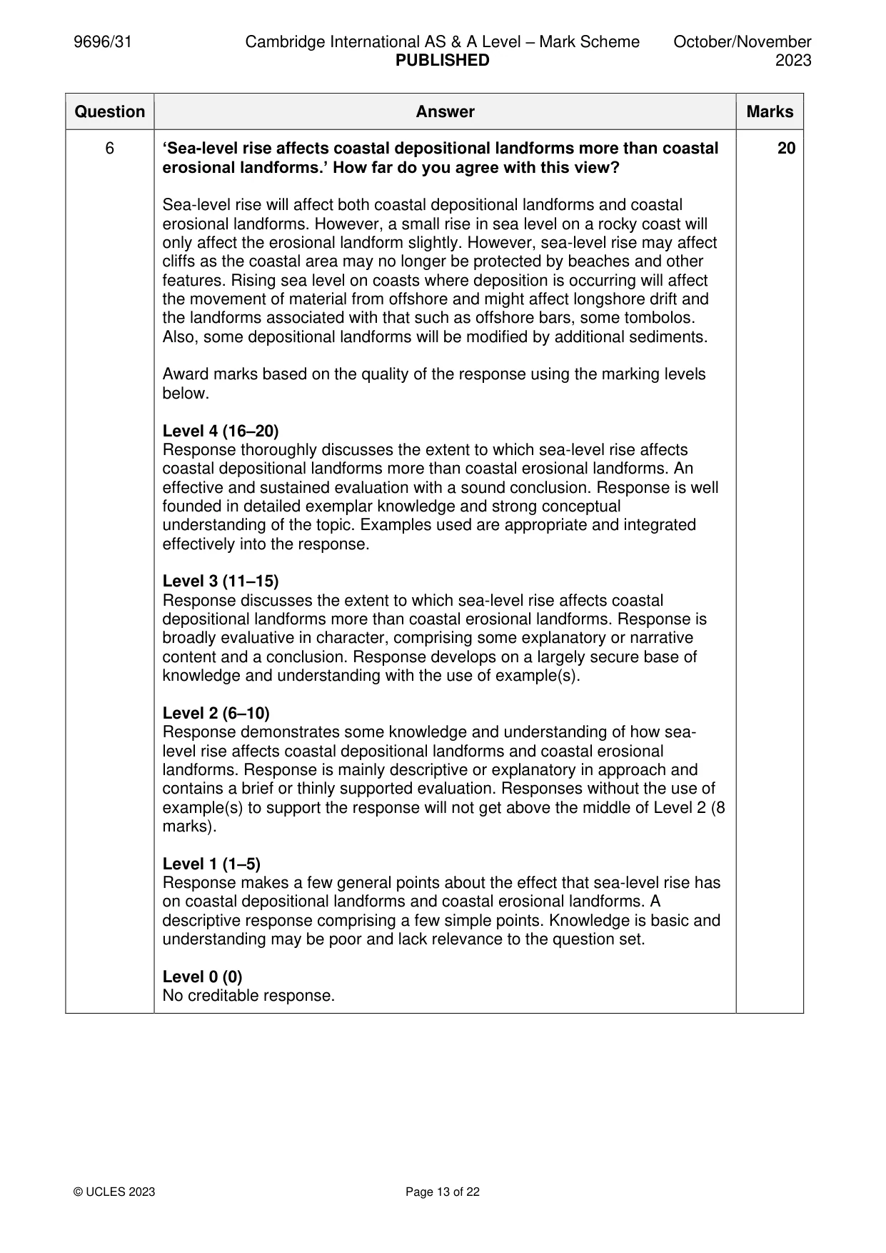 Mark scheme, page 13 of 22