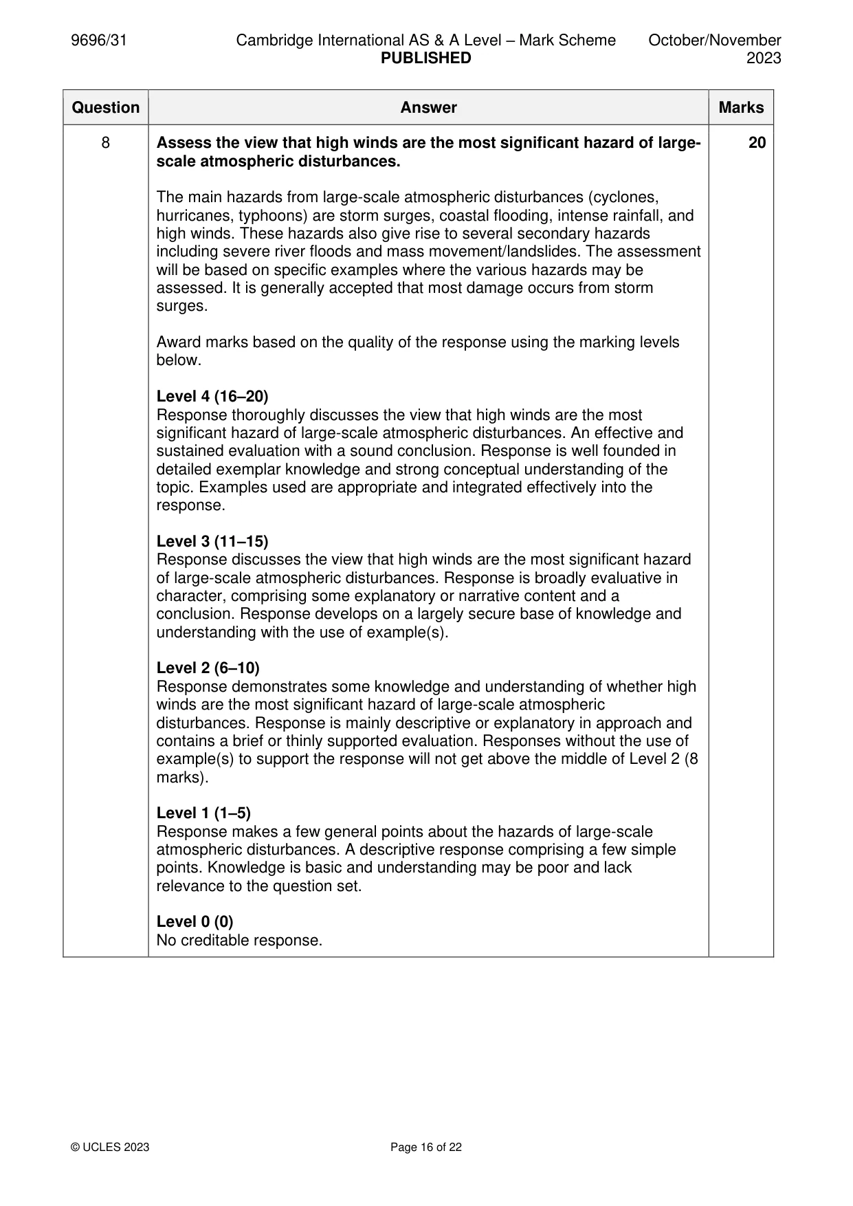 Mark scheme, page 16 of 22