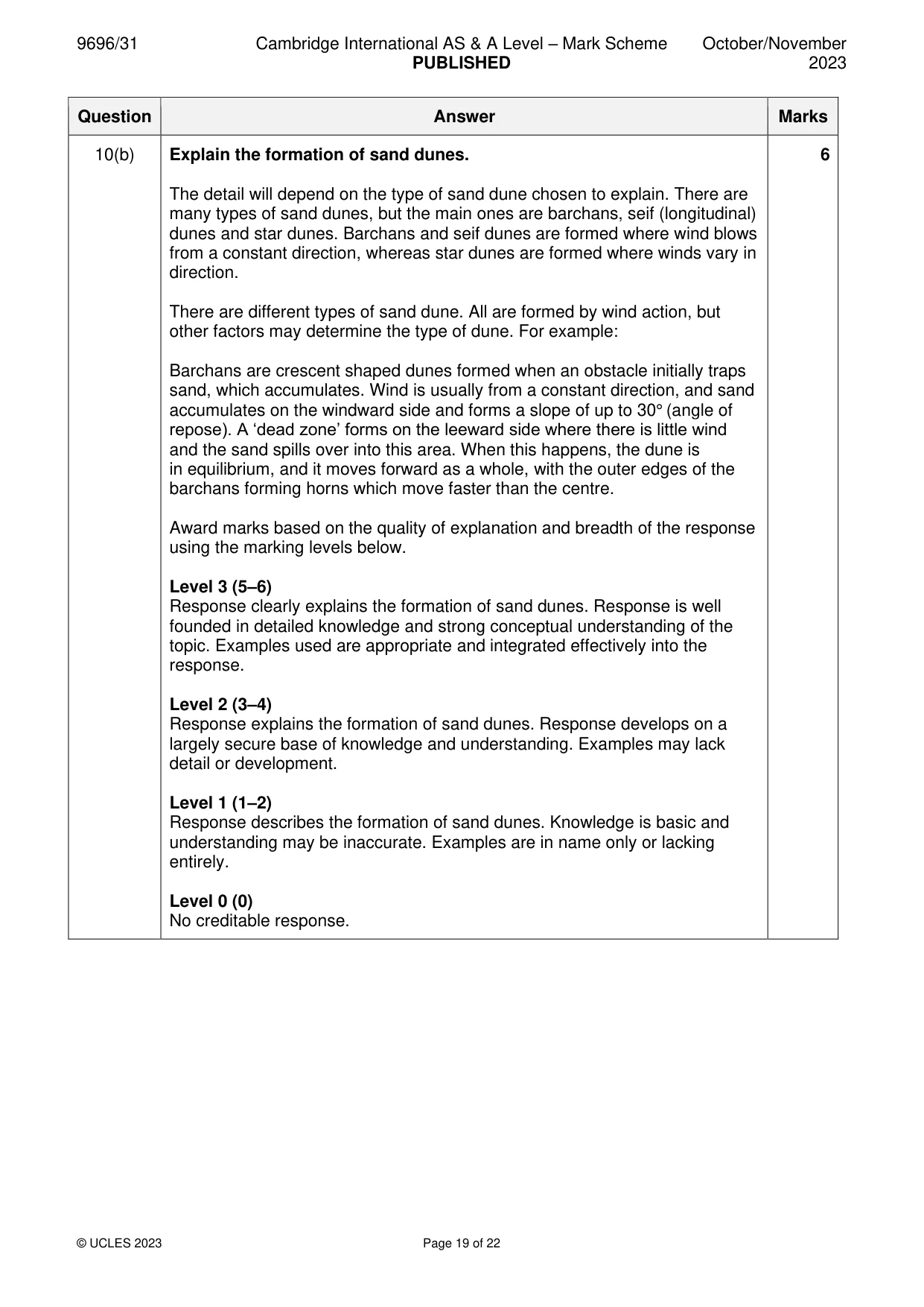 Mark scheme, page 19 of 22