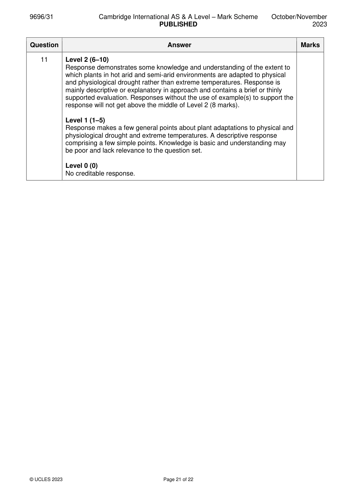 Mark scheme, page 21 of 22