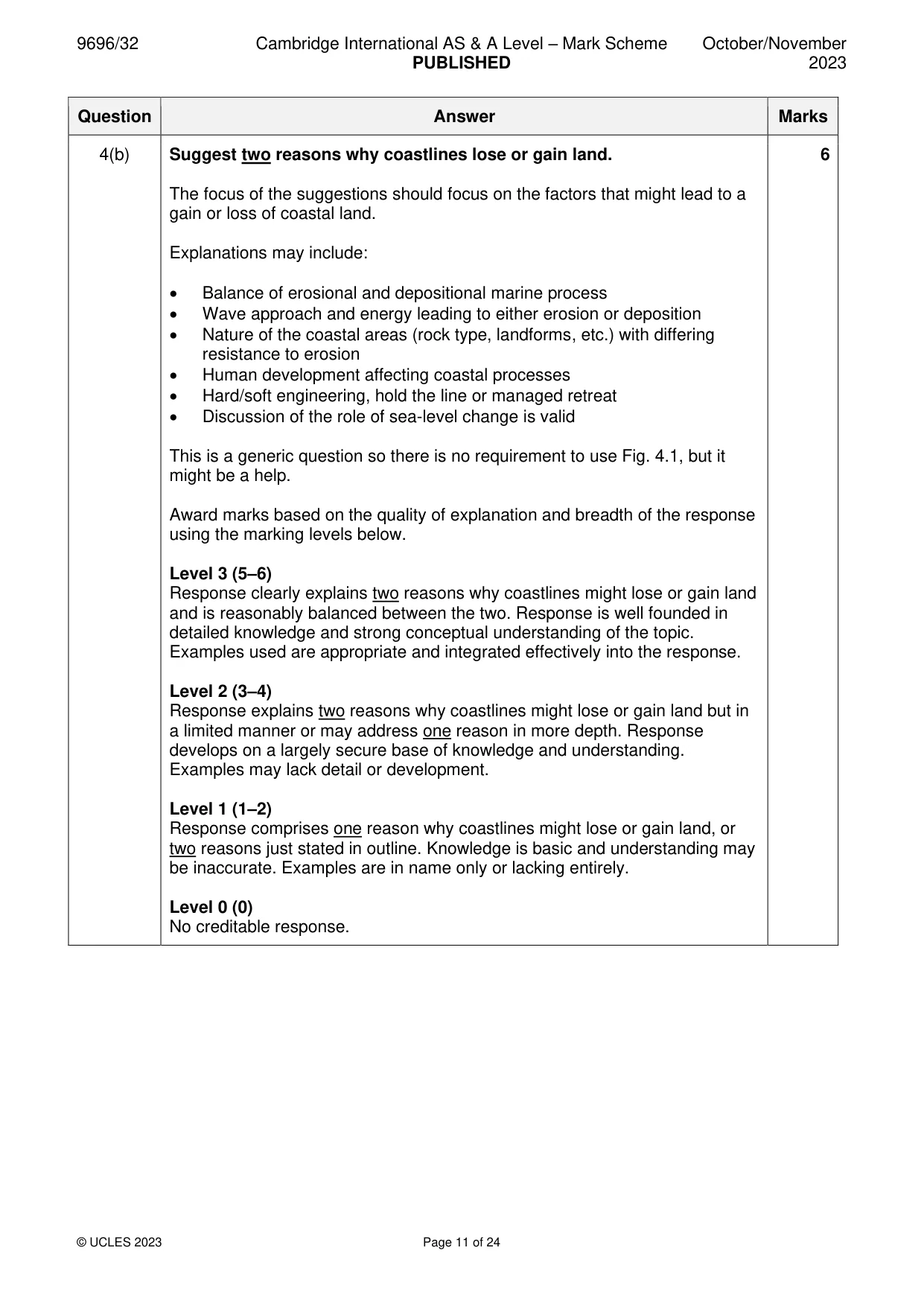 Mark scheme, page 11 of 24