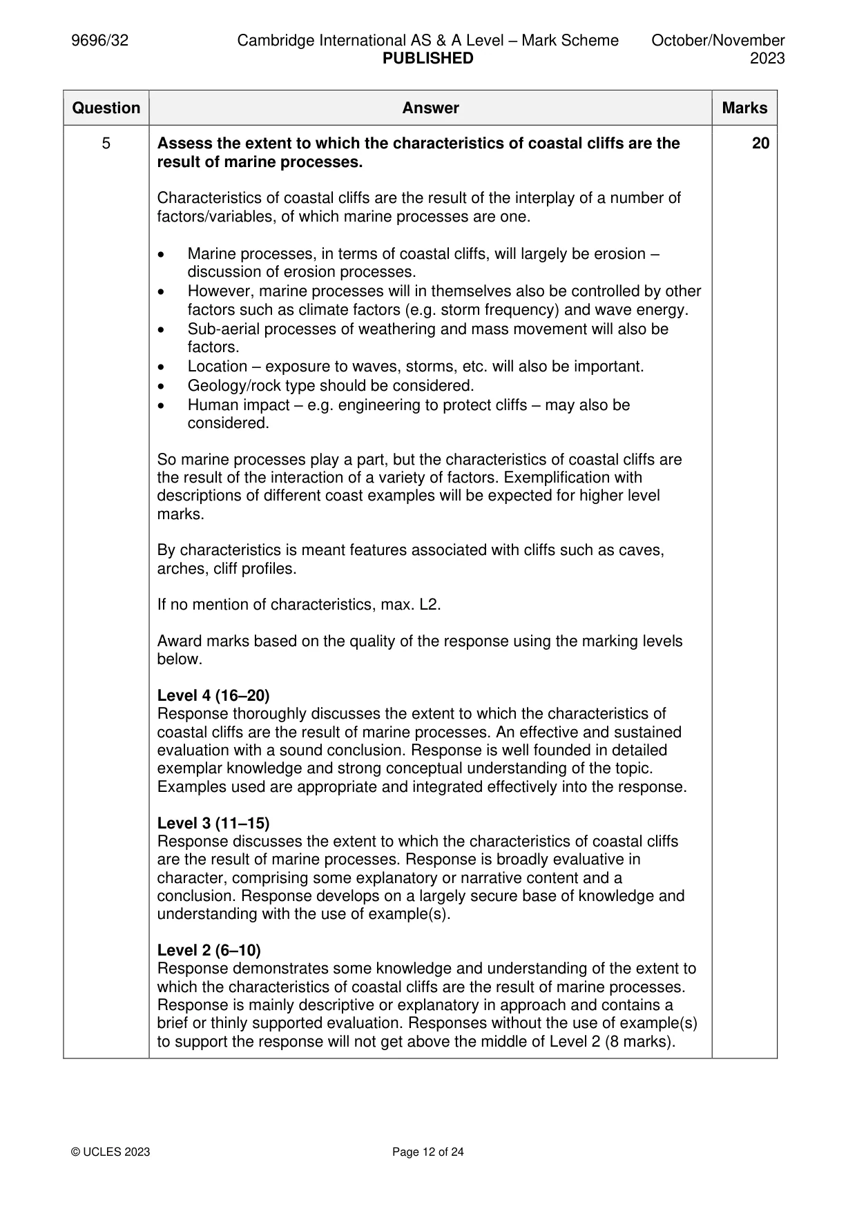 Mark scheme, page 12 of 24