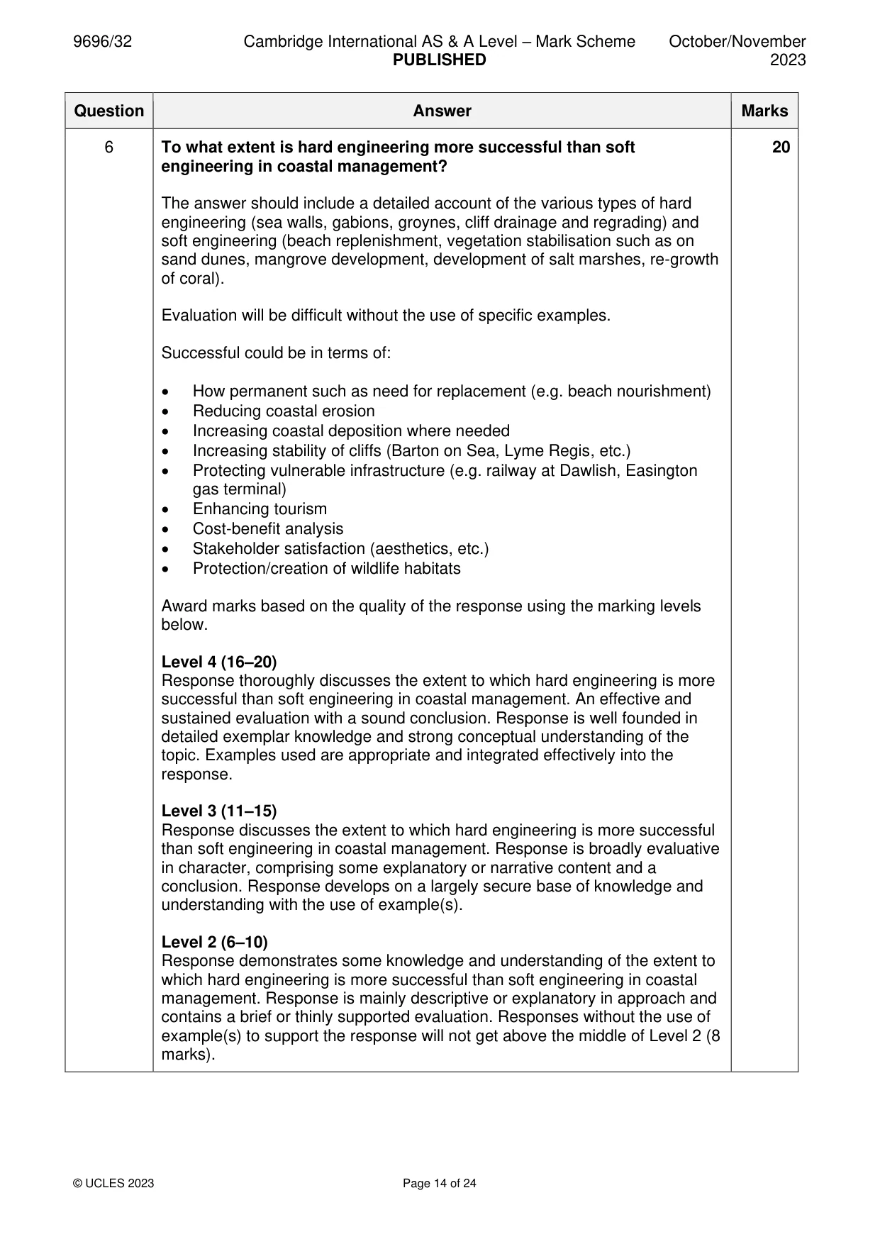 Mark scheme, page 14 of 24