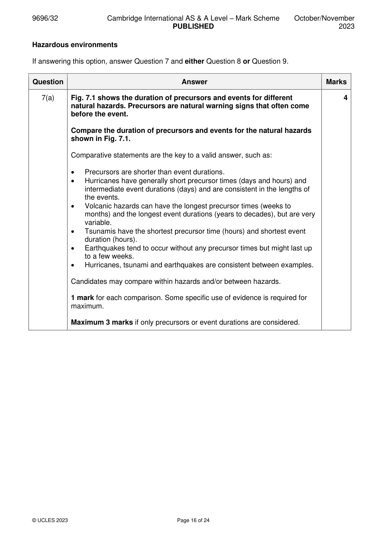 Mark scheme, page 16 of 24