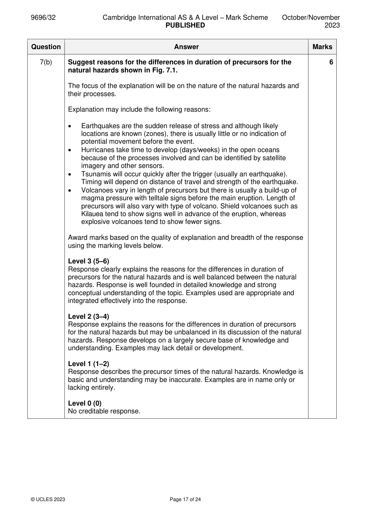 Mark scheme, page 17 of 24