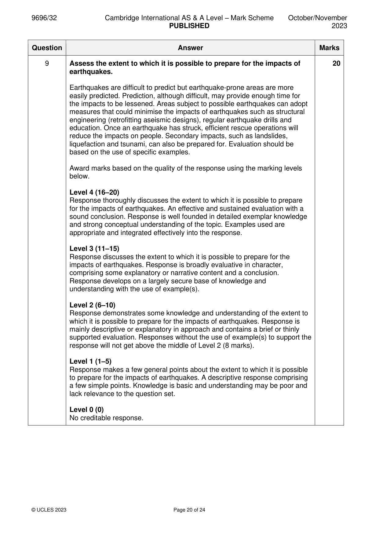Mark scheme, page 20 of 24