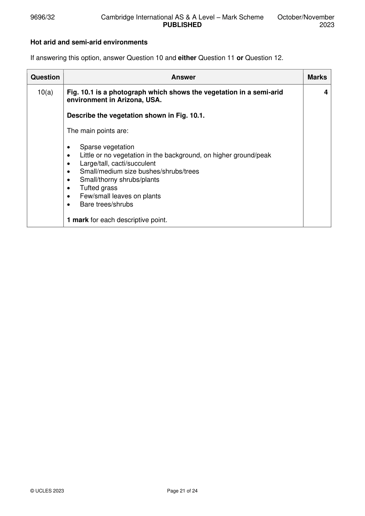 Mark scheme, page 21 of 24