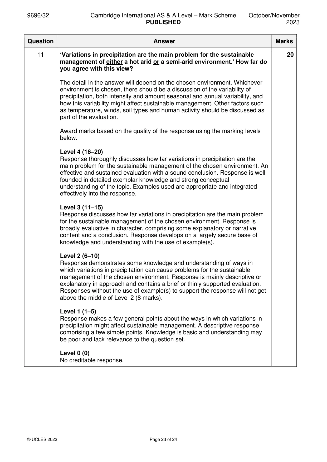 Mark scheme, page 23 of 24