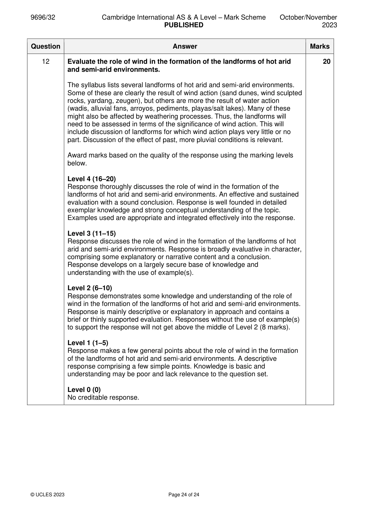 Mark scheme, page 24 of 24