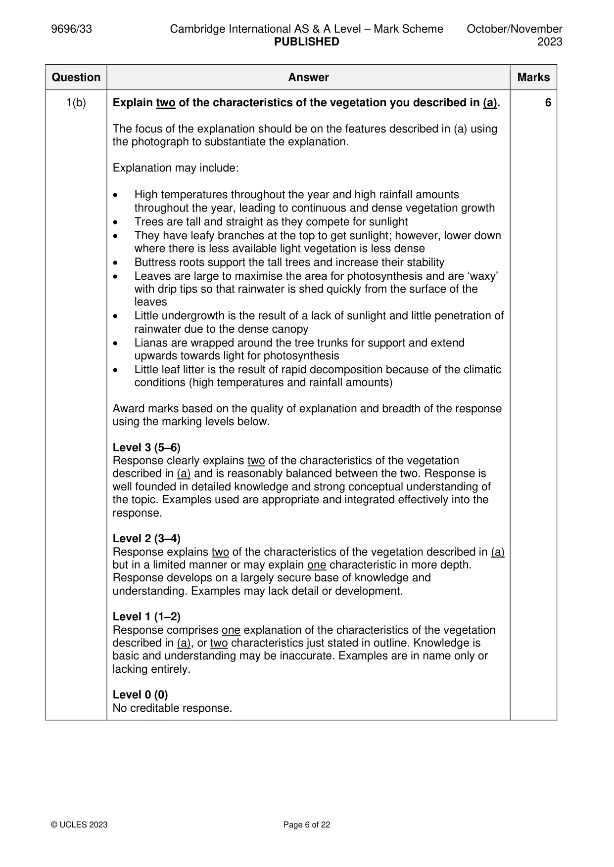 Mark scheme, page 6 of 22