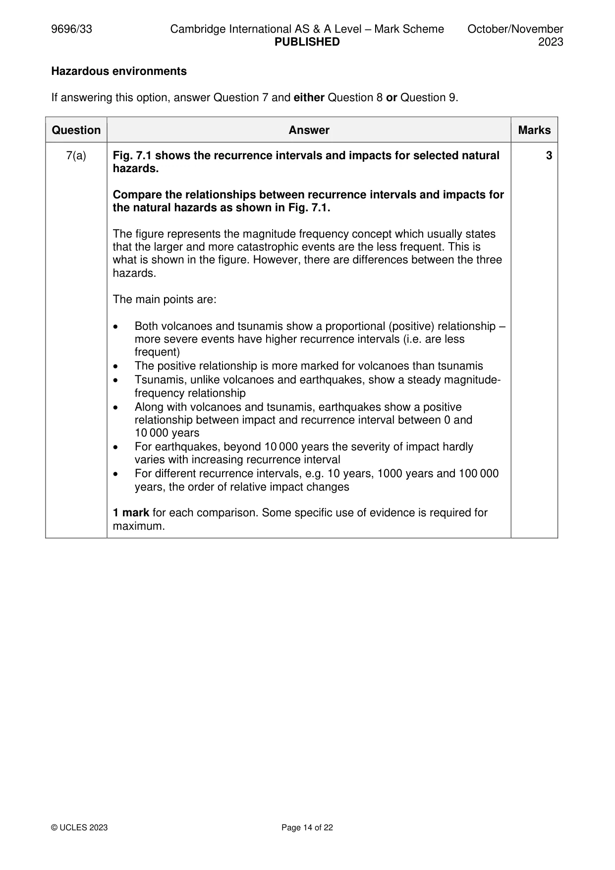 Mark scheme, page 14 of 22