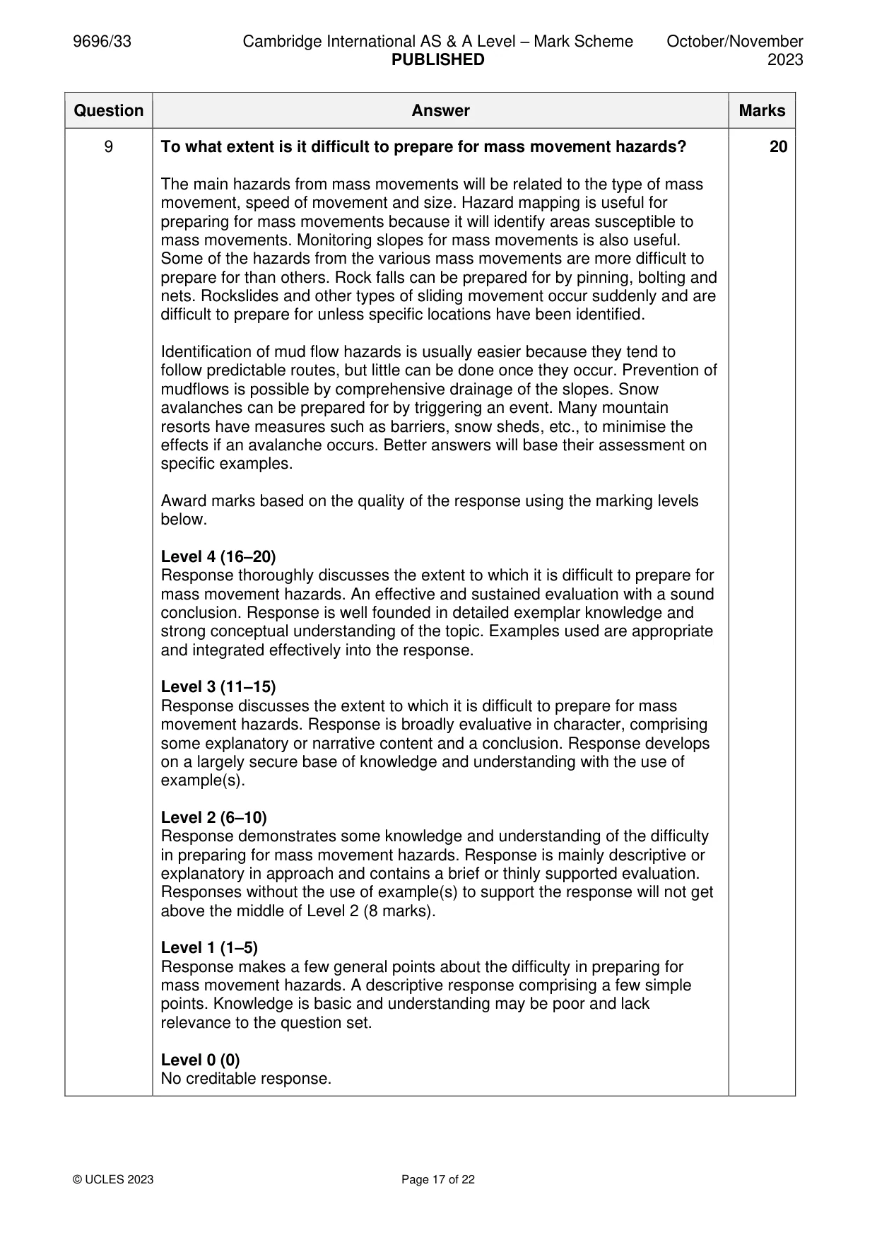 Mark scheme, page 17 of 22