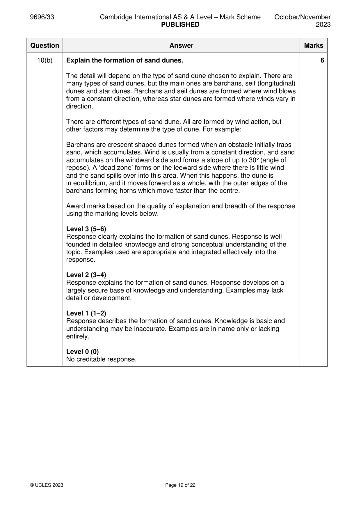 Mark scheme, page 19 of 22