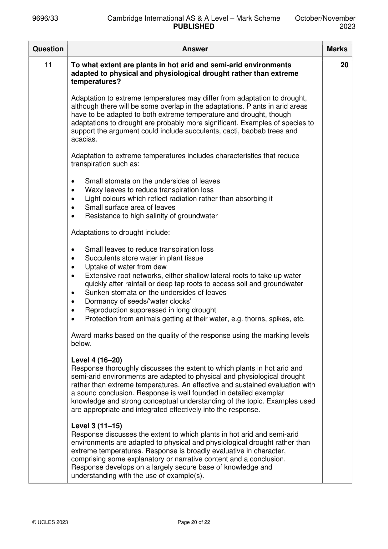 Mark scheme, page 20 of 22
