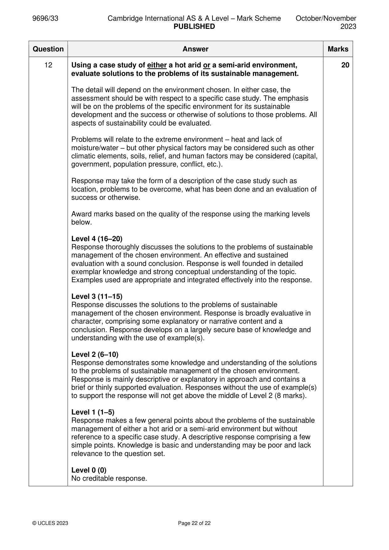 Mark scheme, page 22 of 22
