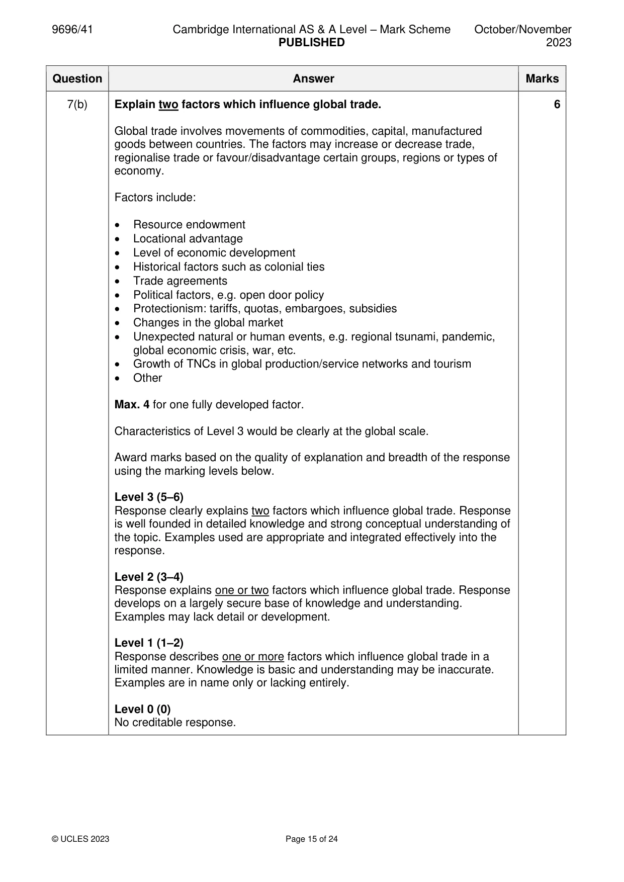 Mark scheme, page 15 of 24