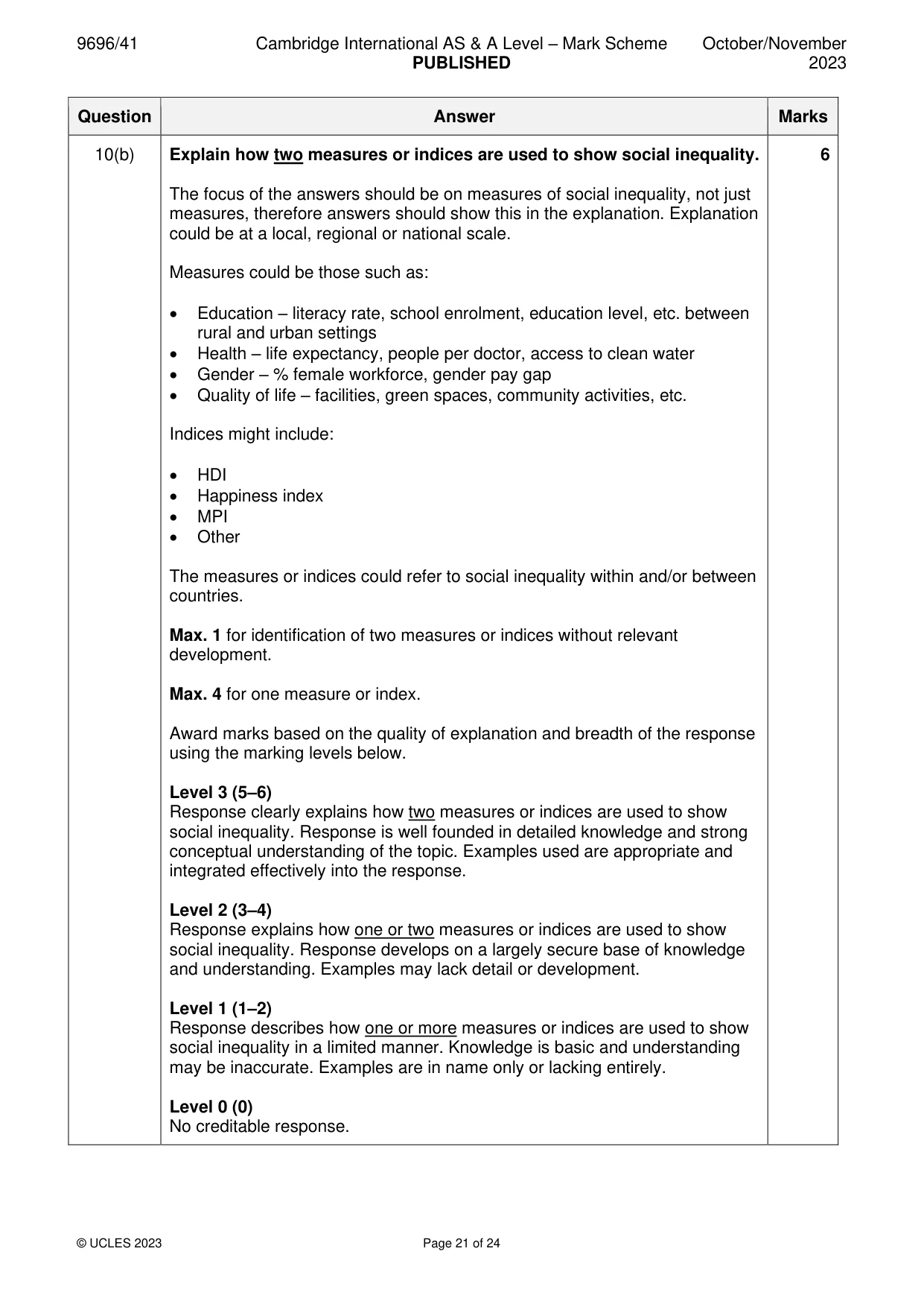 Mark scheme, page 21 of 24