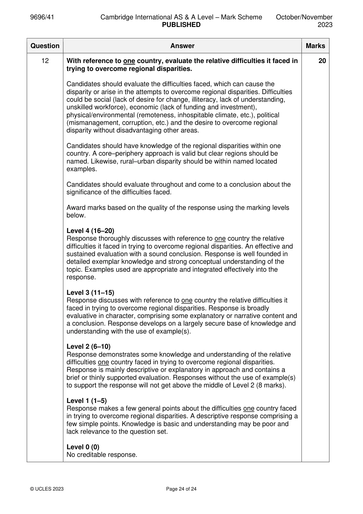 Mark scheme, page 24 of 24