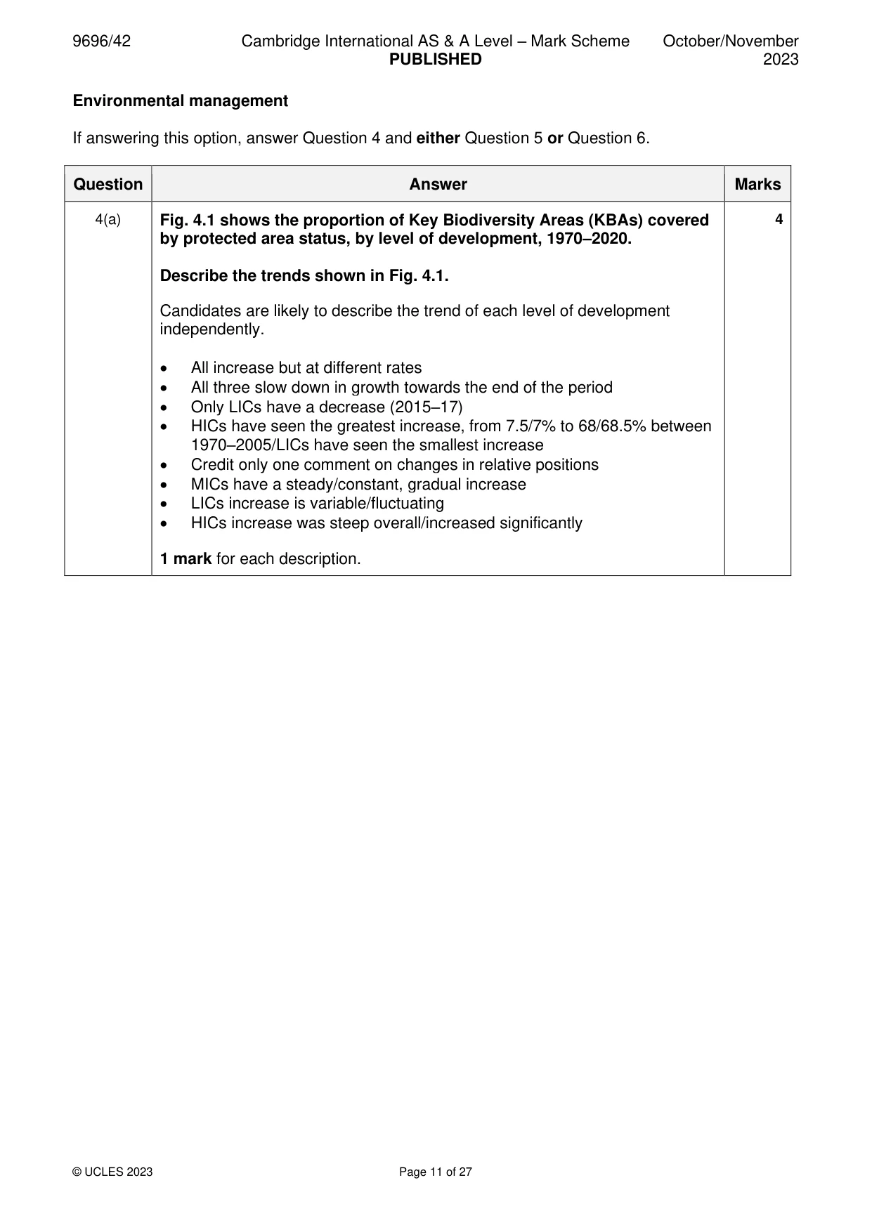 Mark scheme, page 11 of 27