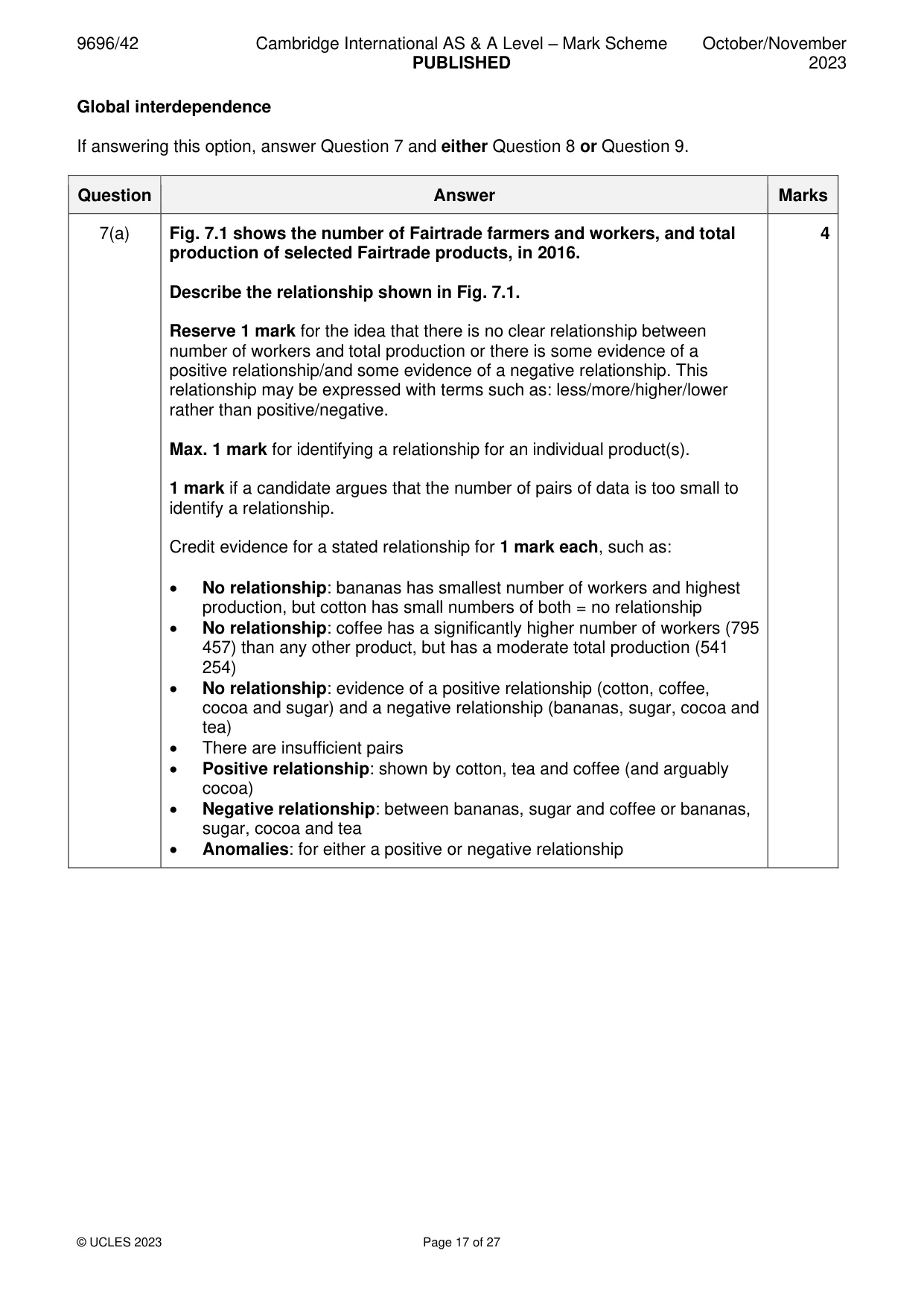Mark scheme, page 17 of 27