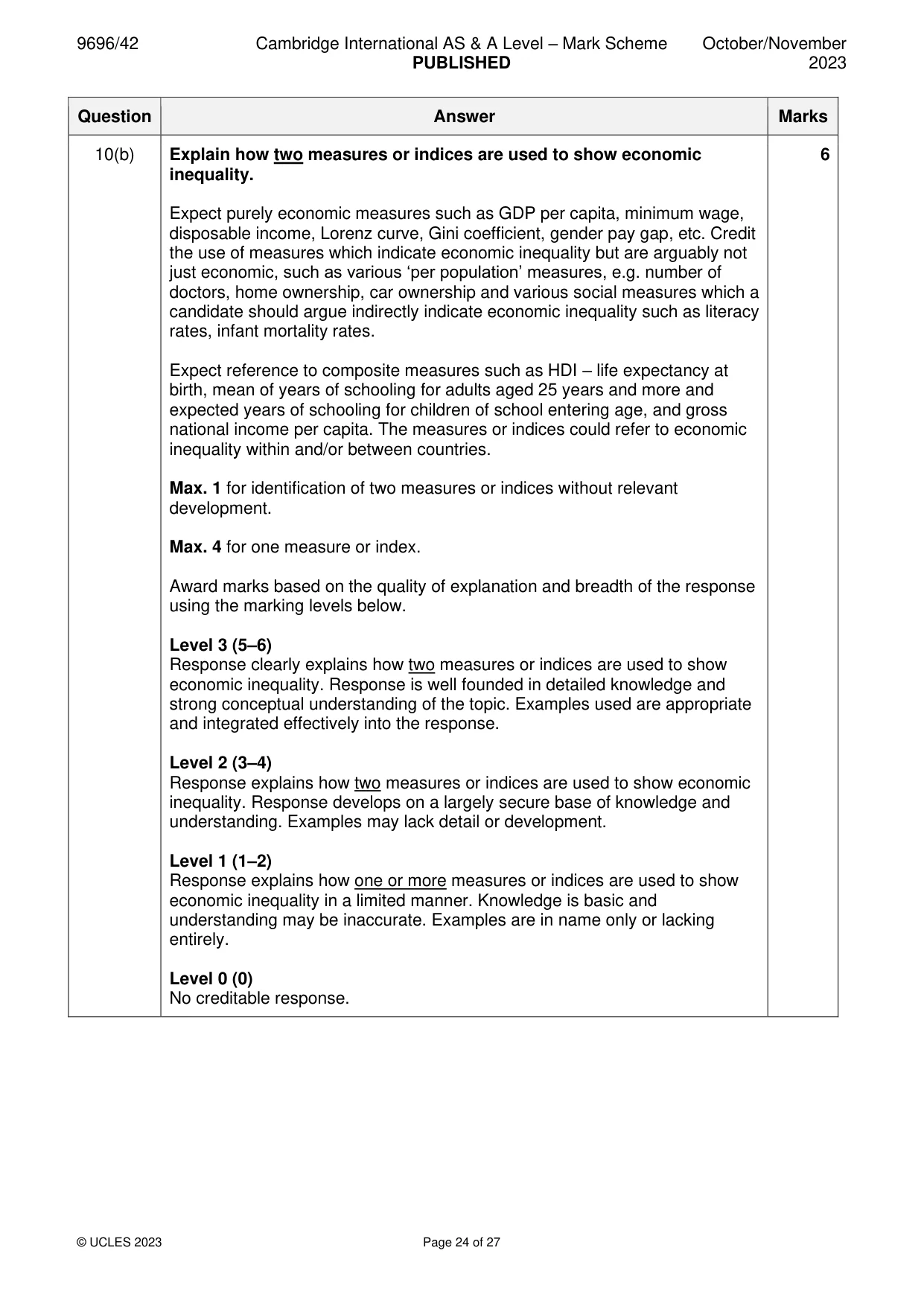 Mark scheme, page 24 of 27