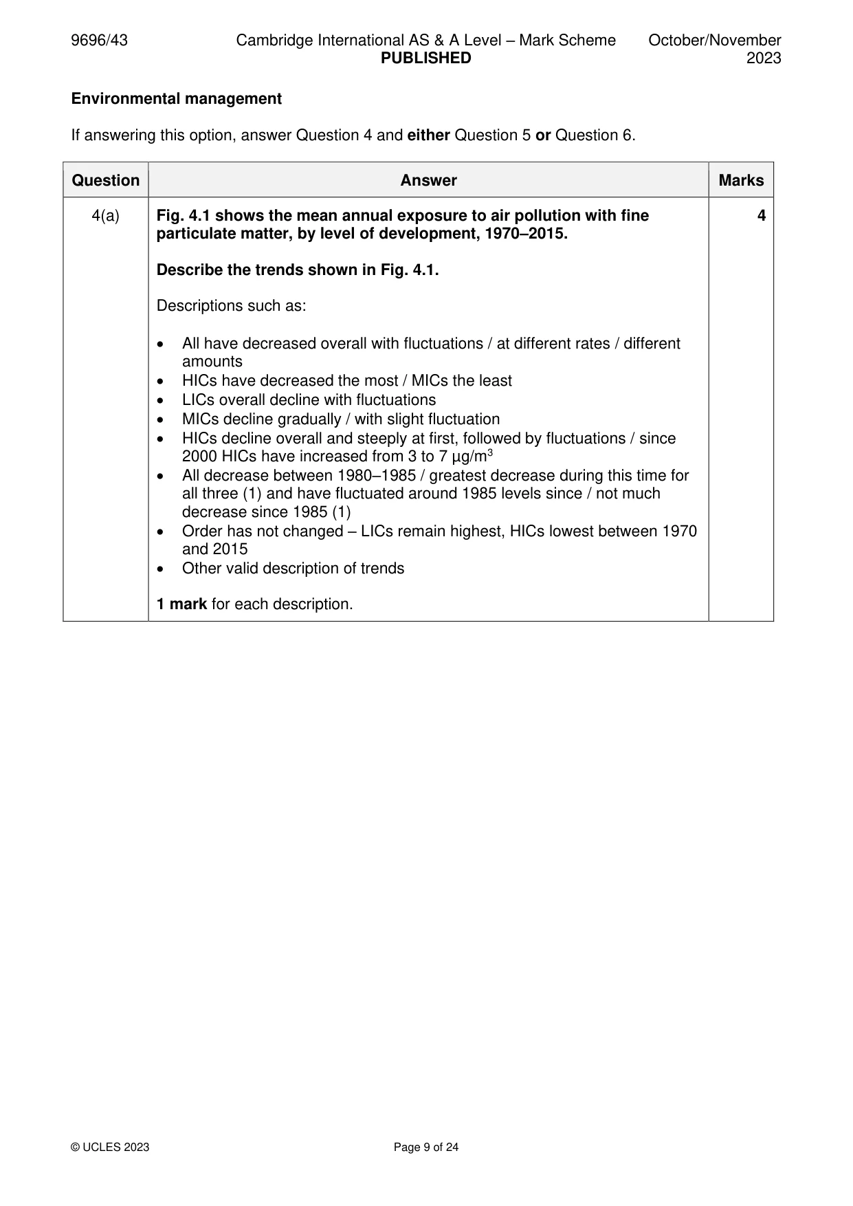 Mark scheme, page 9 of 24