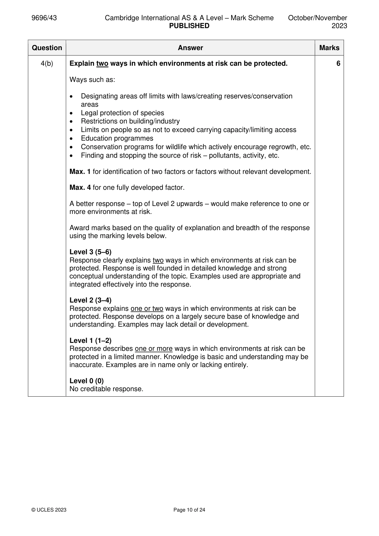 Mark scheme, page 10 of 24