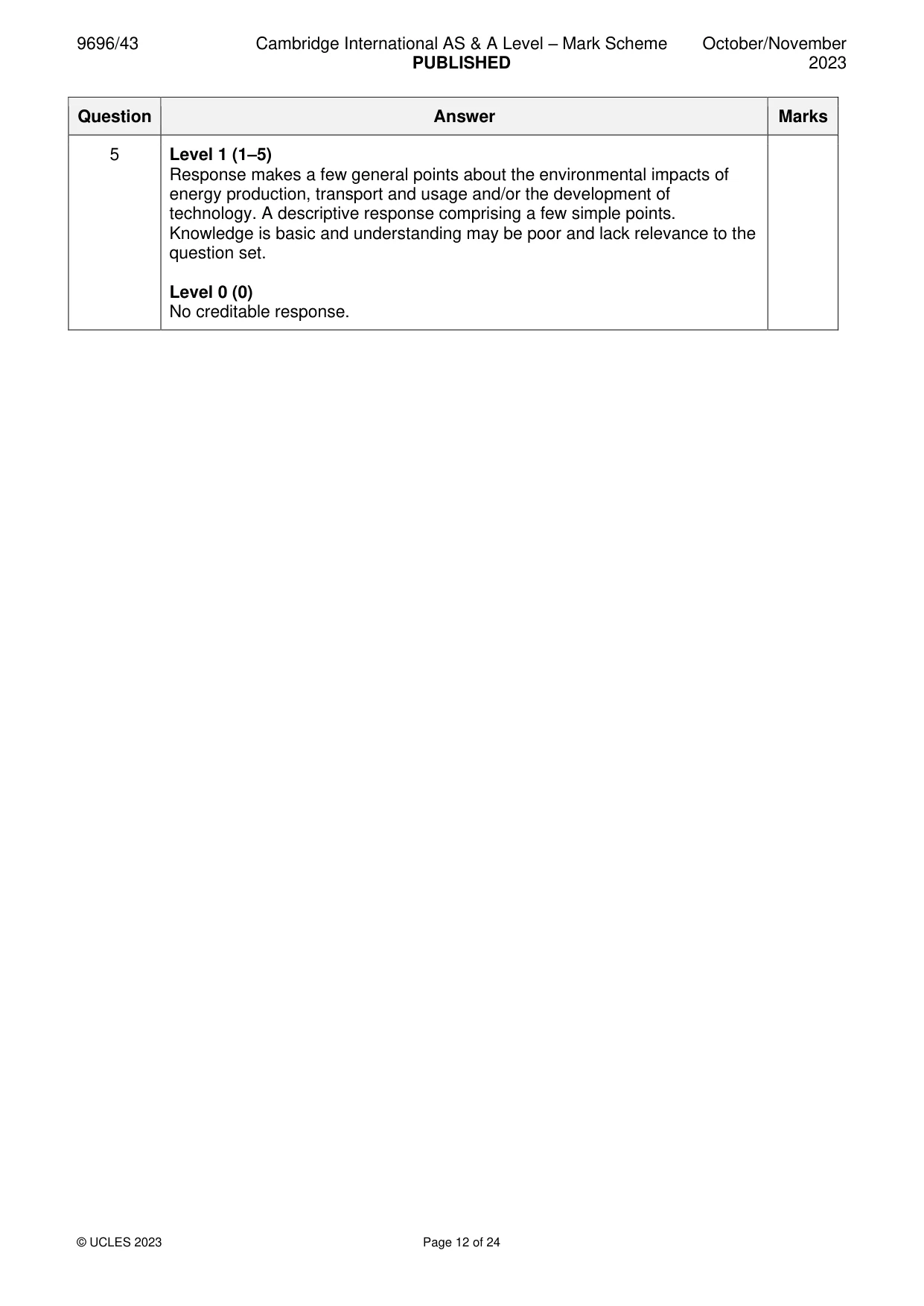 Mark scheme, page 12 of 24