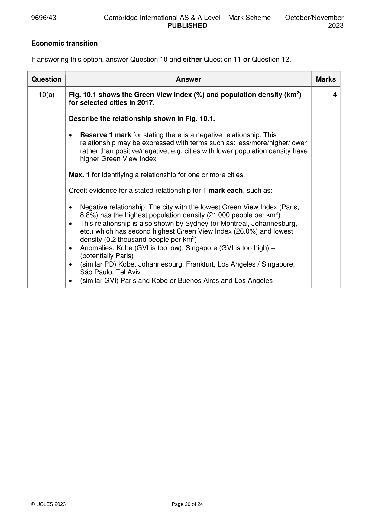Mark scheme, page 20 of 24