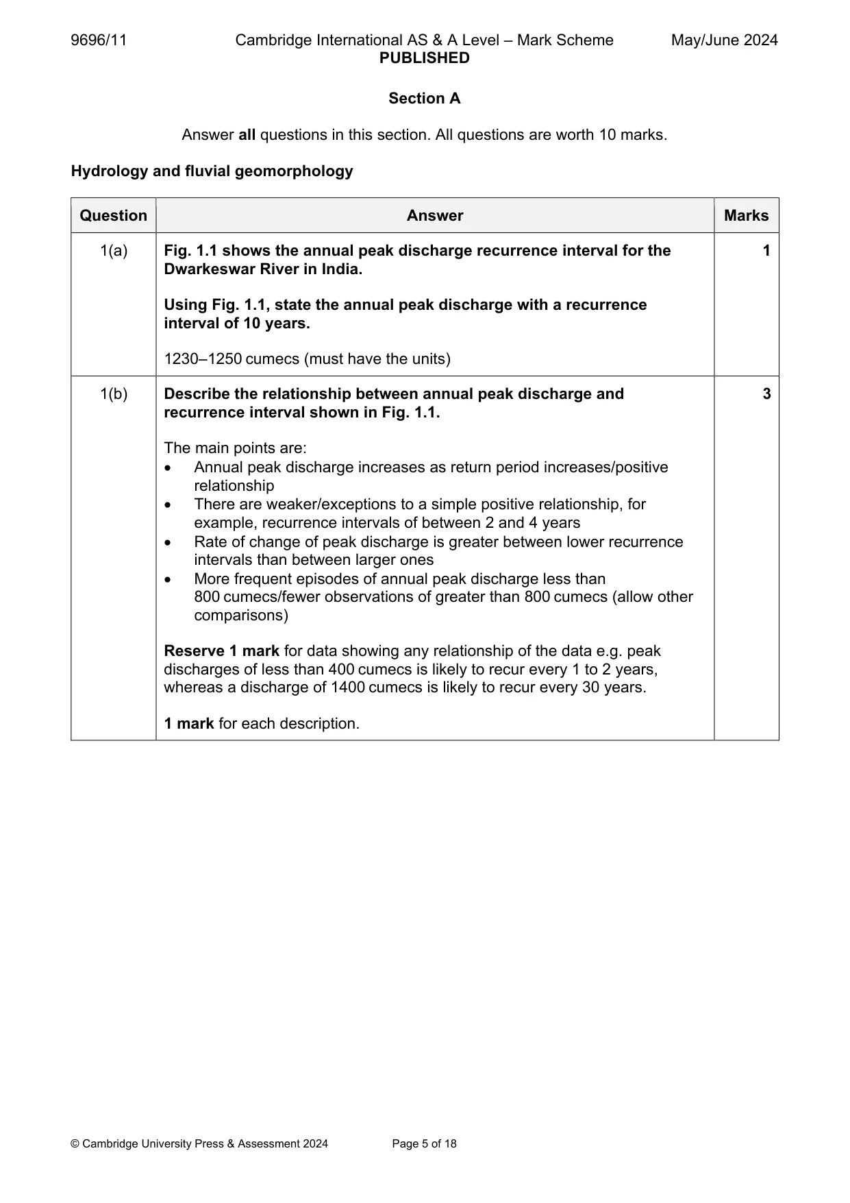 Mark scheme, page 5 of 18