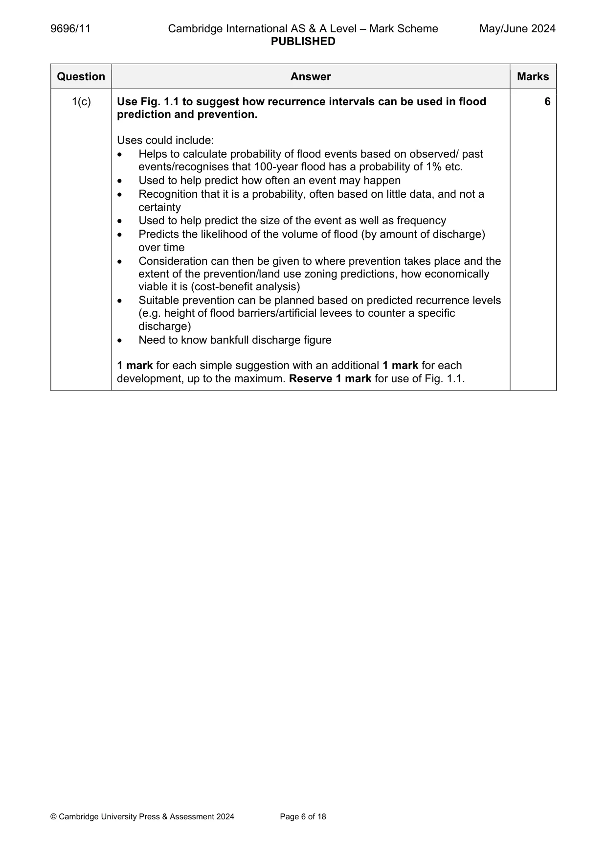 Mark scheme, page 6 of 18