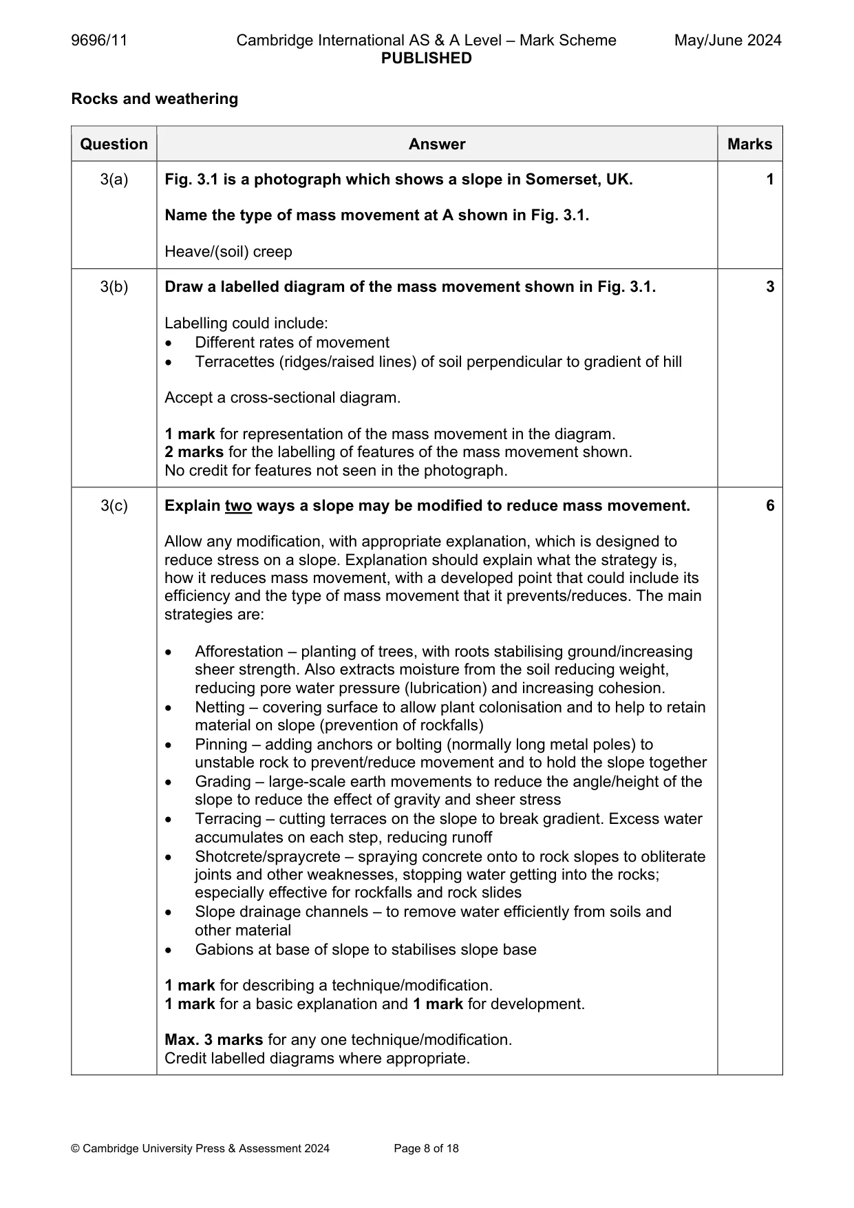 Mark scheme, page 8 of 18