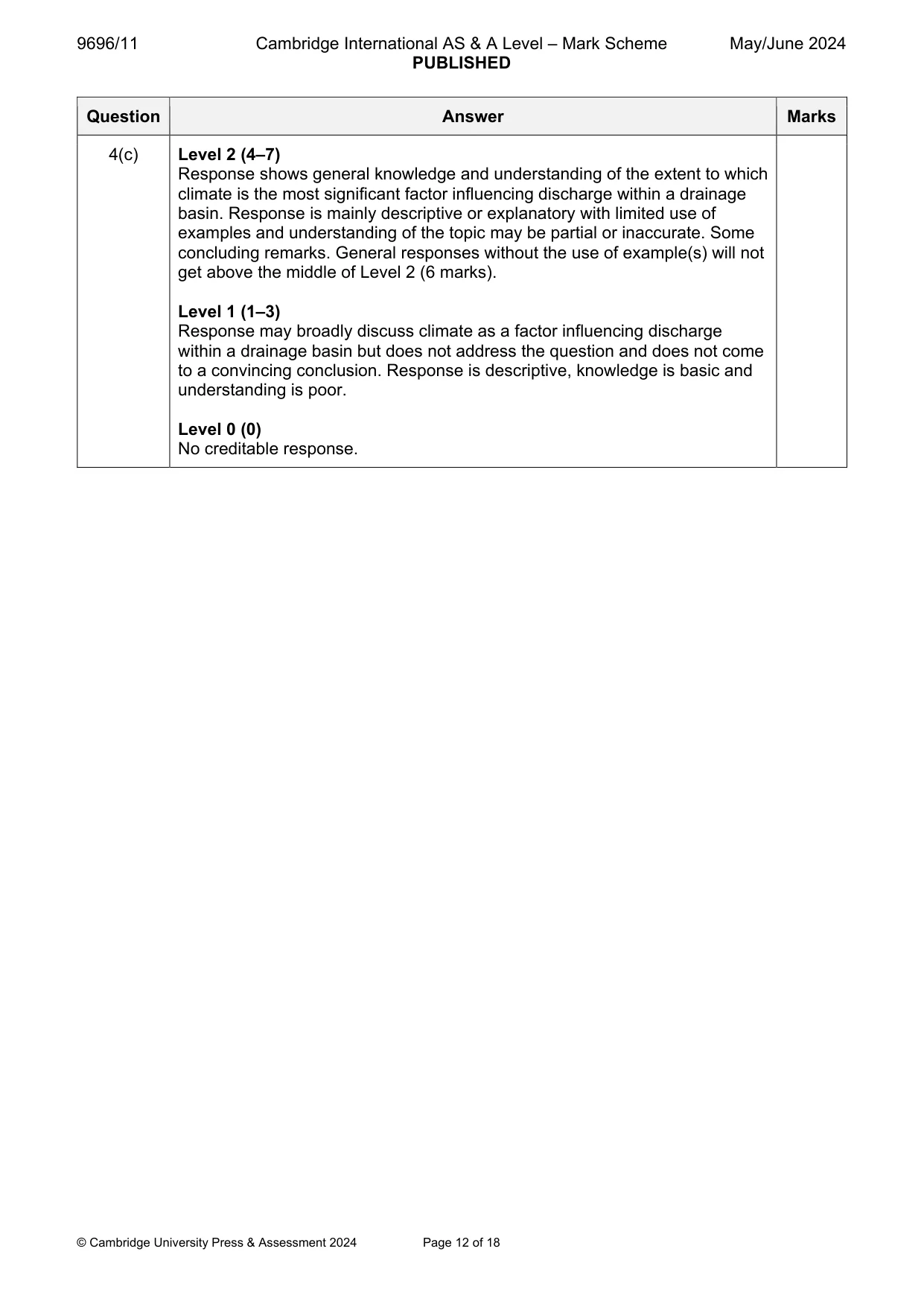 Mark scheme, page 12 of 18