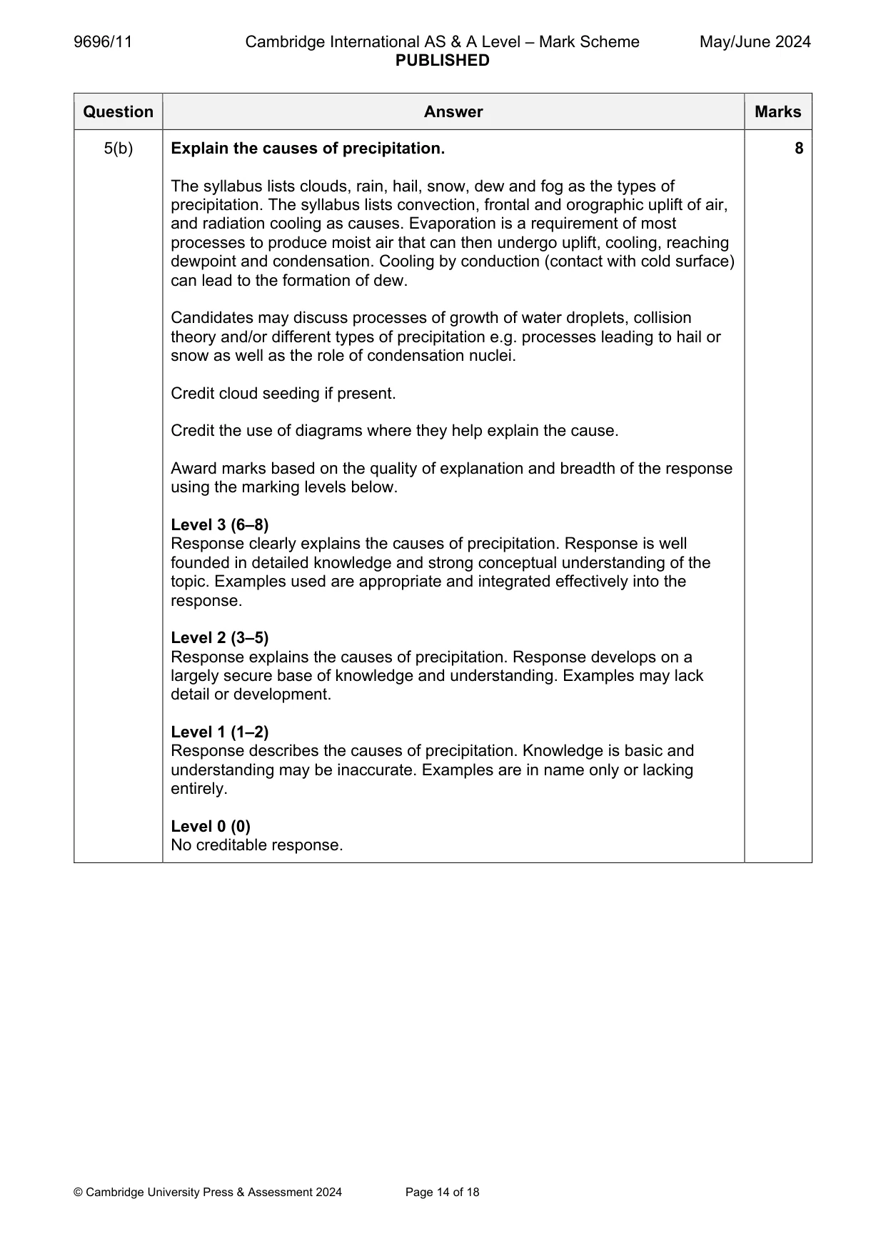 Mark scheme, page 14 of 18