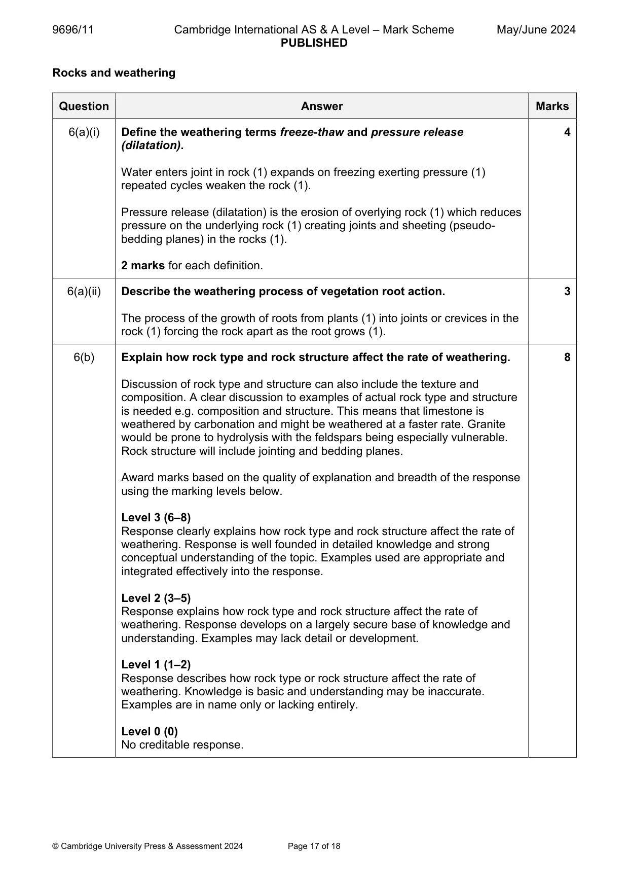 Mark scheme, page 17 of 18