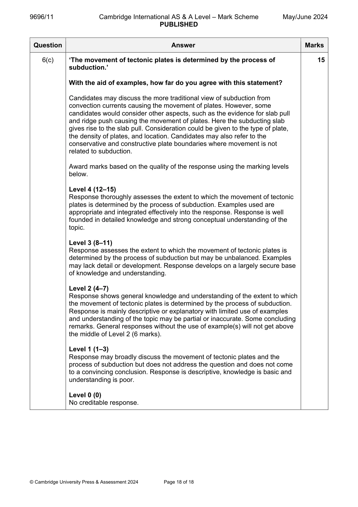 Mark scheme, page 18 of 18