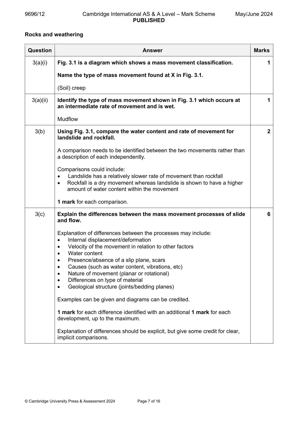 Mark scheme, page 7 of 16