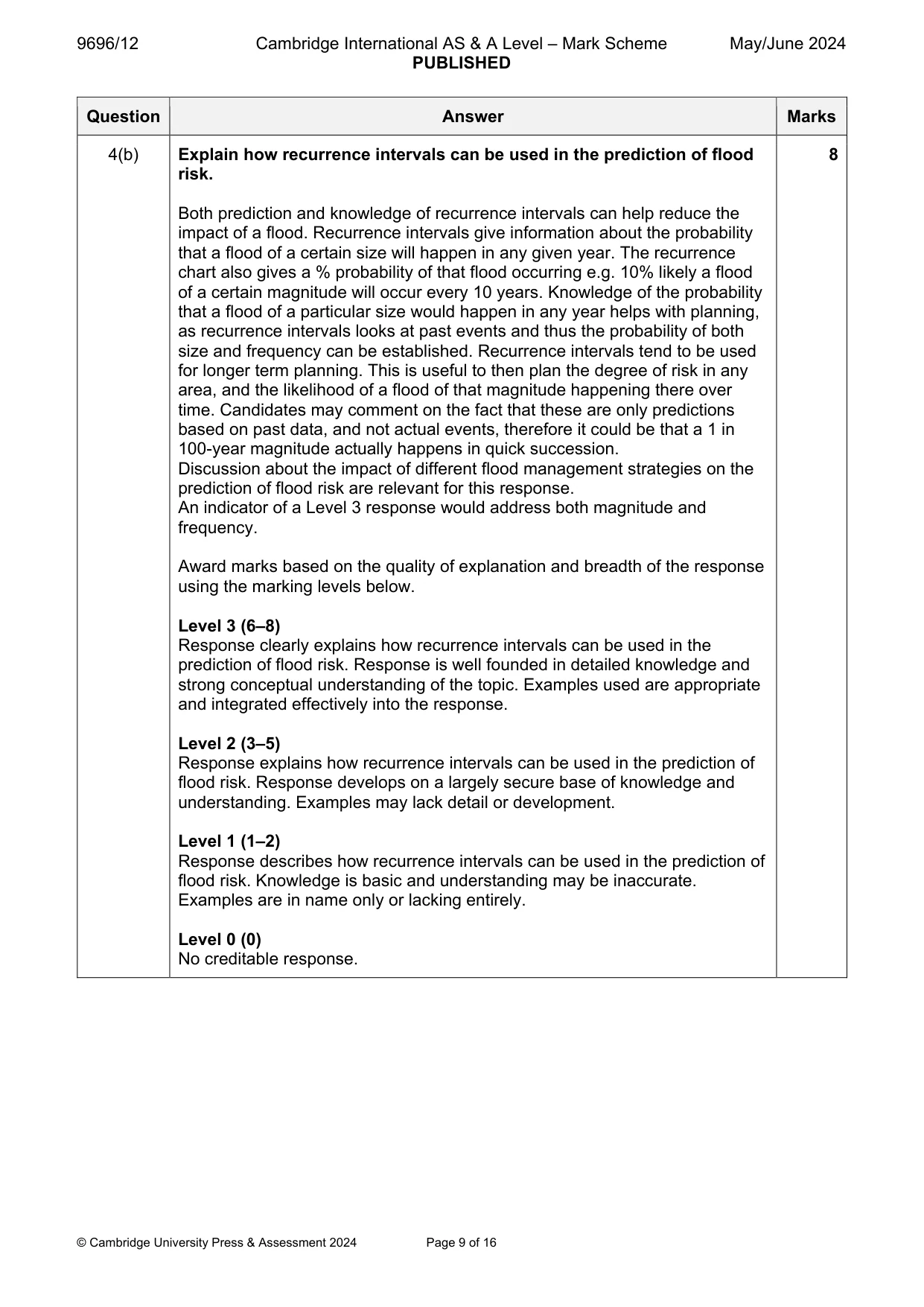 Mark scheme, page 9 of 16