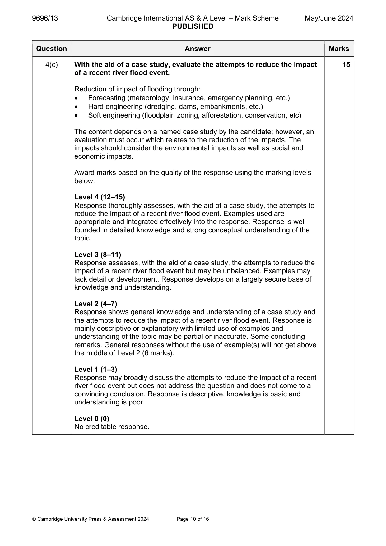 Mark scheme, page 10 of 16