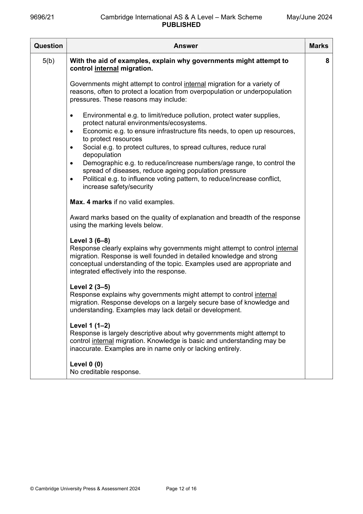 Mark scheme, page 12 of 16