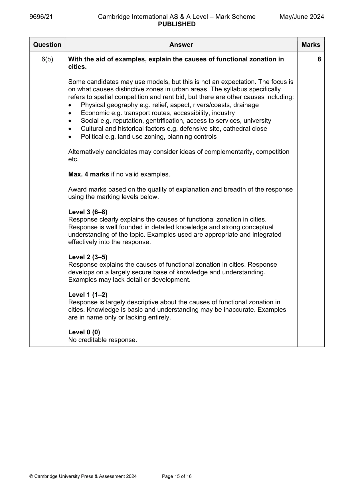 Mark scheme, page 15 of 16