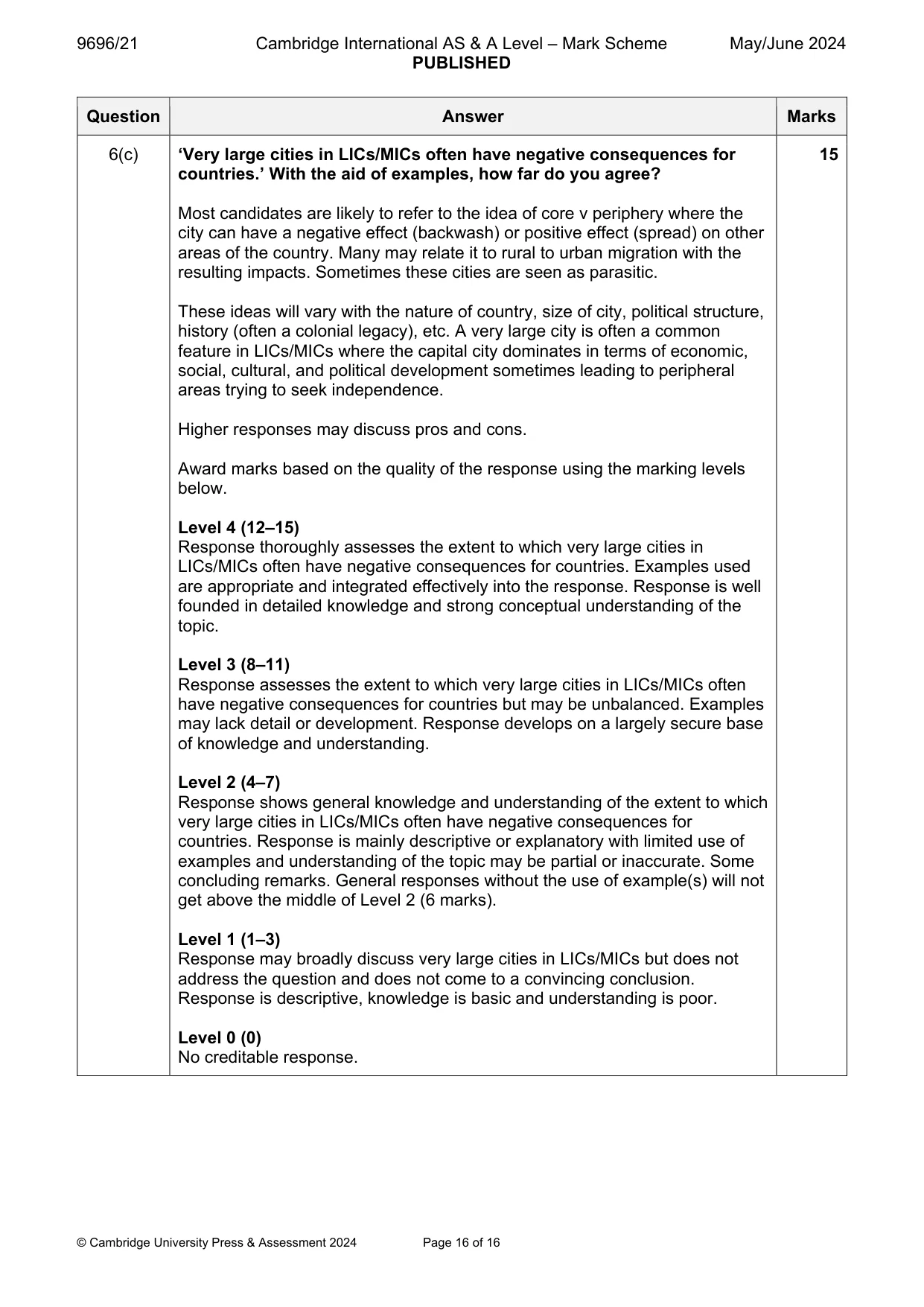 Mark scheme, page 16 of 16