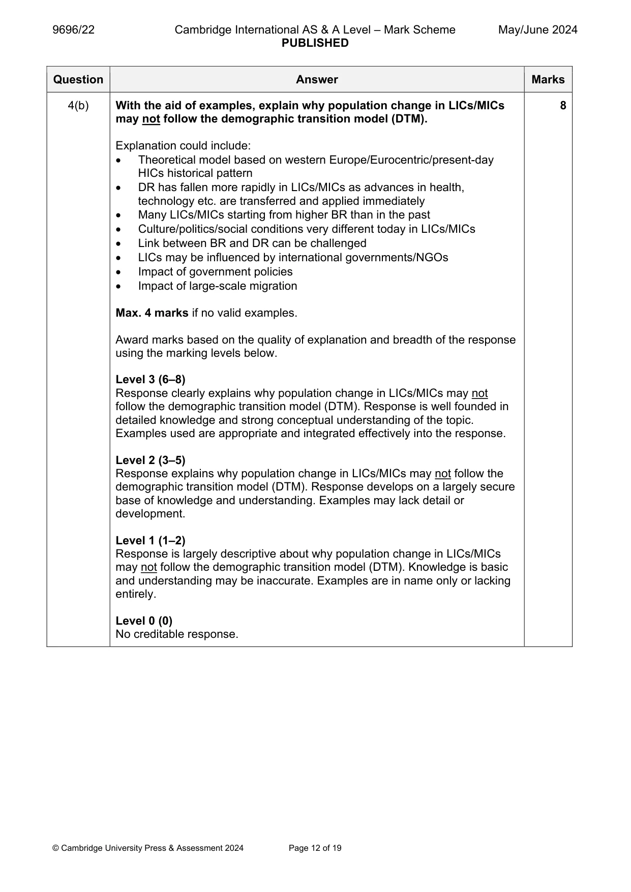 Mark scheme, page 12 of 19