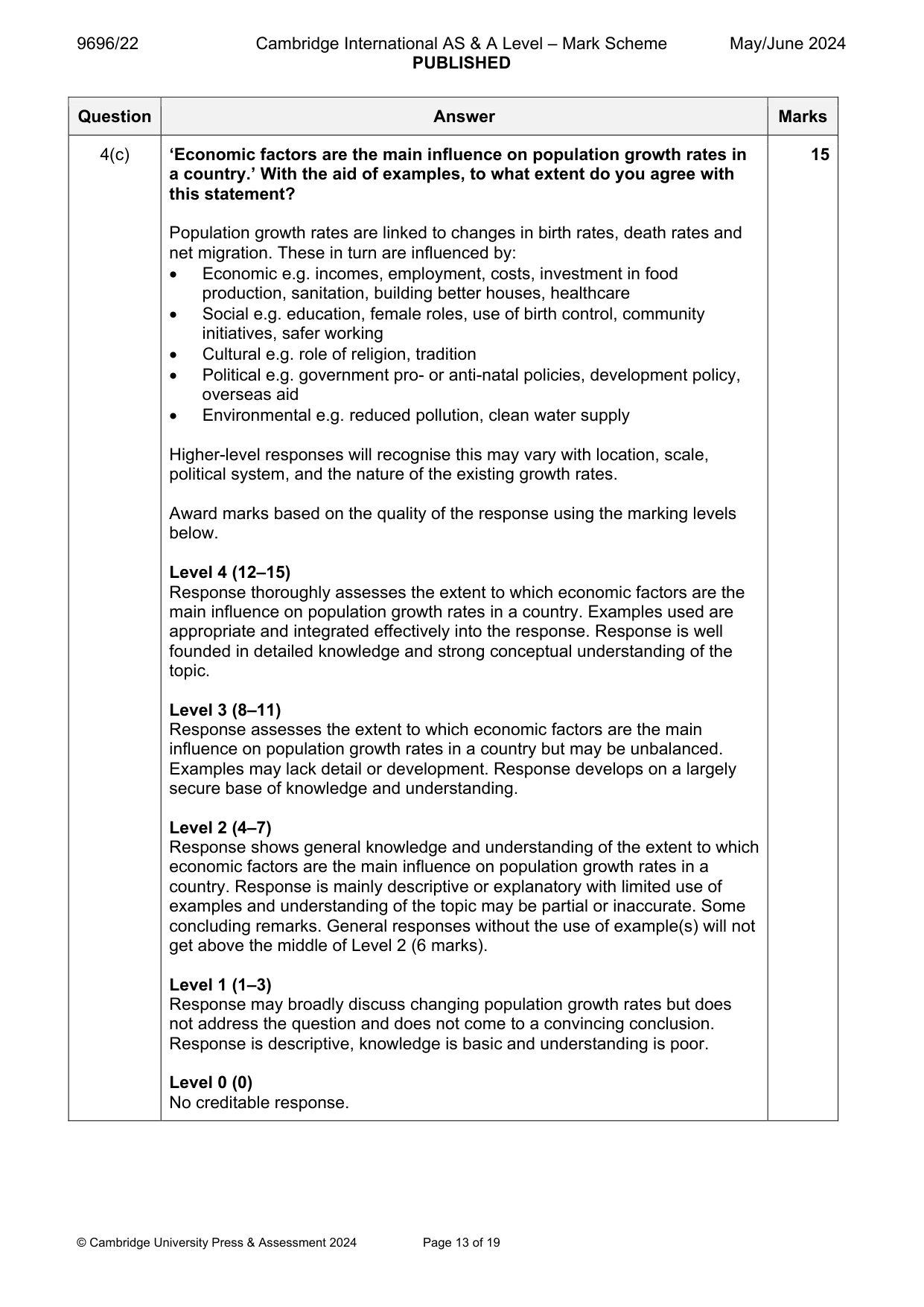 Mark scheme, page 13 of 19