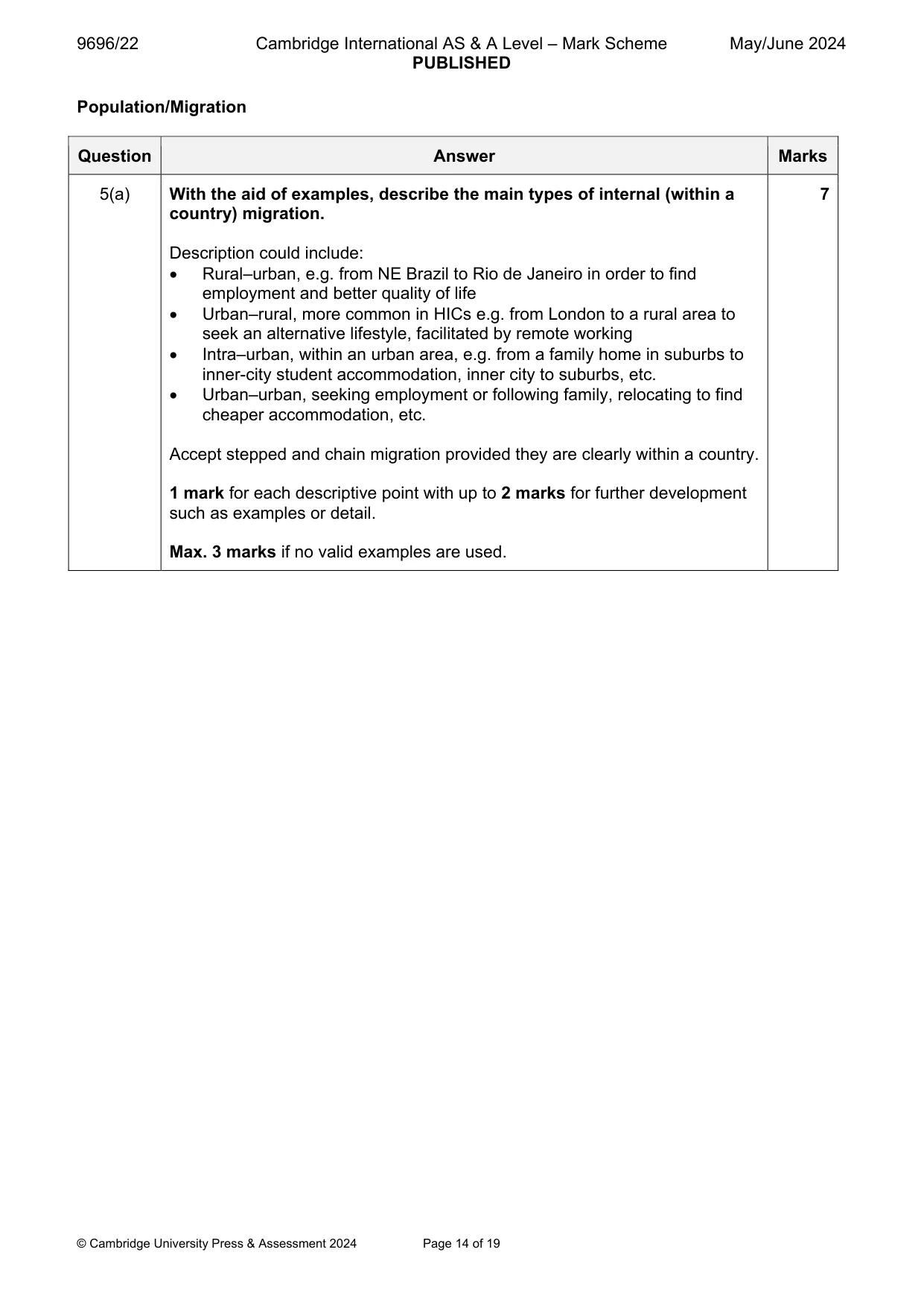 Mark scheme, page 14 of 19